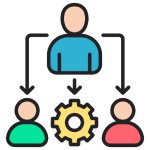 Third party Integration